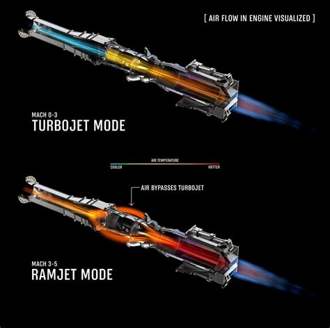 hermeus hypersonic.